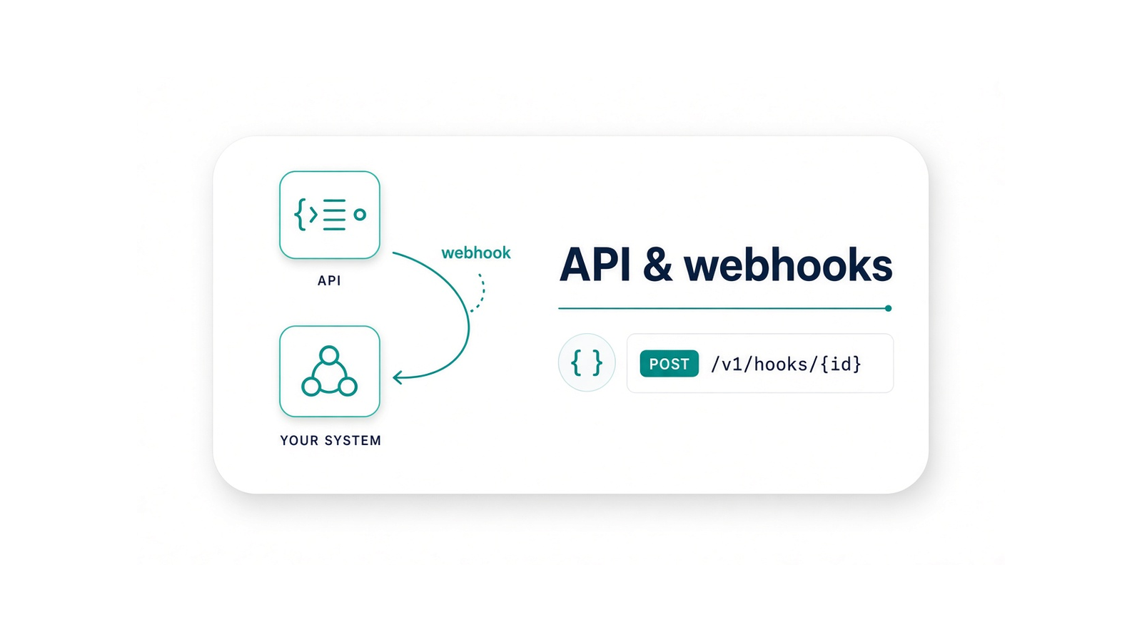 API and webhooks pack thumbnail